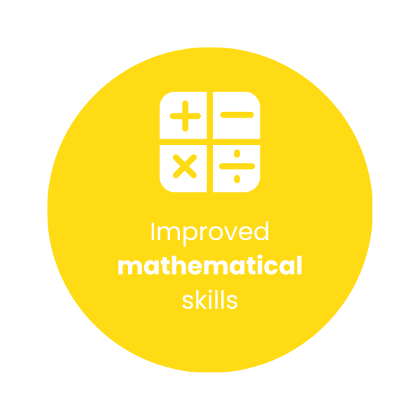 Improved mathematical skills